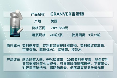 槲皮素哪个牌子护肺效果好？2026市场上